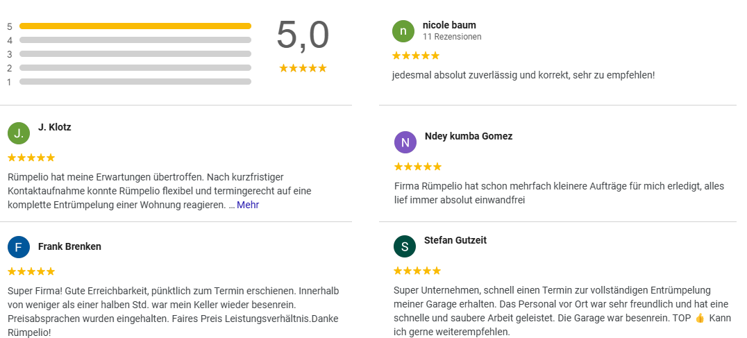 bewertungen